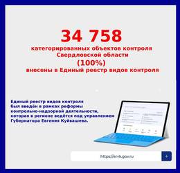 100% категорированных объектов государственного регионального контроля внесены в Единый реестр видов контроля