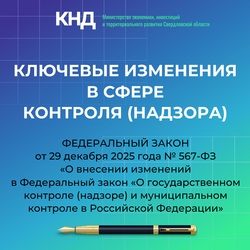 В Свердловской области региональным Министерством экономики, инвестиций и территориального развития для контролеров подготовлены цифровые буклеты в связи с изменениями федерального законодательства о контроле