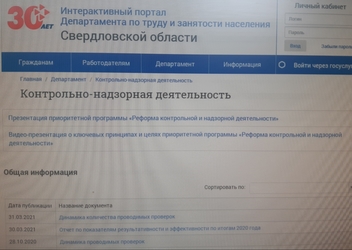 ДИНАМИКА КОЛИЧЕСТВА ПРОВЕДЕННЫХ ПРОВЕРОК